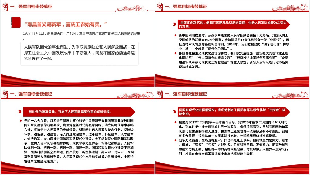 加快把人民军队建成世界一流军队是全面建设社会主义现代化国家的战略要求PPT党课 加快把人民军队建成世界一流军队是全面建设社会主义现代化国家的战略要求PPT党课