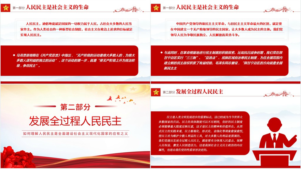 如何理解人民民主是全面建设社会主义现代化国家的应有之义PPT党课 如何理解人民民主是全面建设社会主义现代化国家的应有之义PPT党课