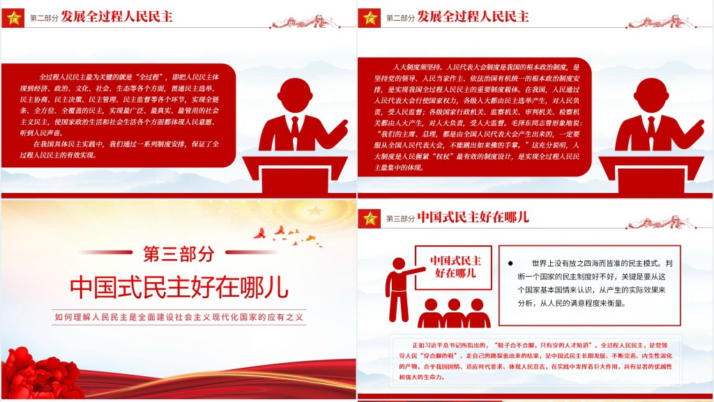 如何理解人民民主是全面建设社会主义现代化国家的应有之义PPT党课 如何理解人民民主是全面建设社会主义现代化国家的应有之义PPT党课
