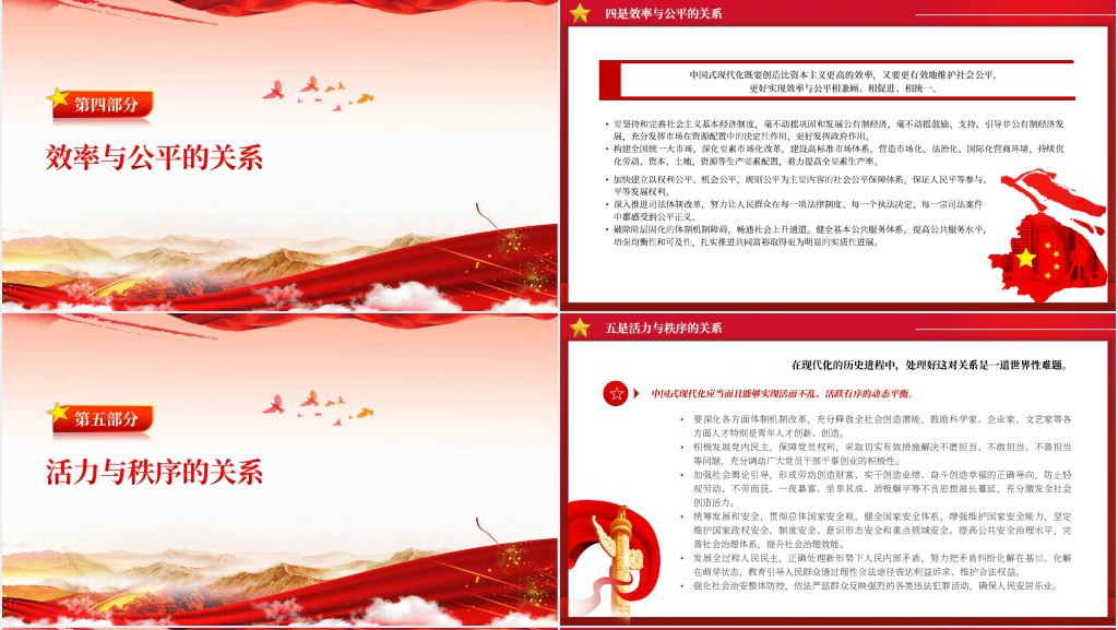 党政风推进中国式现代化需要处理好若干重大关系PPT党课