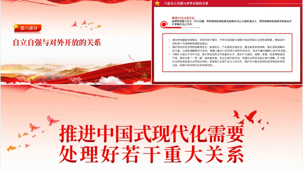 党政风推进中国式现代化需要处理好若干重大关系PPT党课