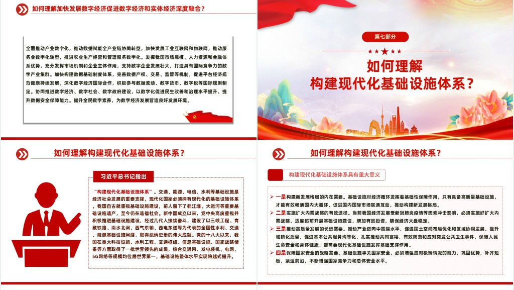 大会报告辅导百问(第30—37问)关于中国式现代化PPT党课 大会报告辅导百问(第30—37问)关于中国式现代化PPT党课