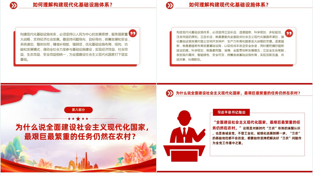 大会报告辅导百问(第30—37问)关于中国式现代化PPT党课 大会报告辅导百问(第30—37问)关于中国式现代化PPT党课