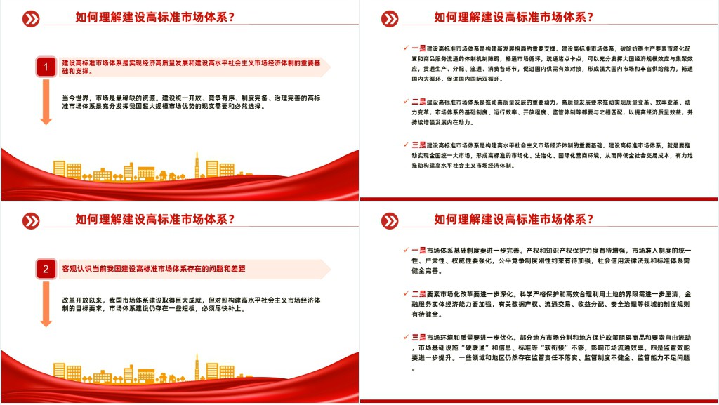 大会报告辅导百问(第30—37问)关于中国式现代化PPT党课 大会报告辅导百问(第30—37问)关于中国式现代化PPT党课