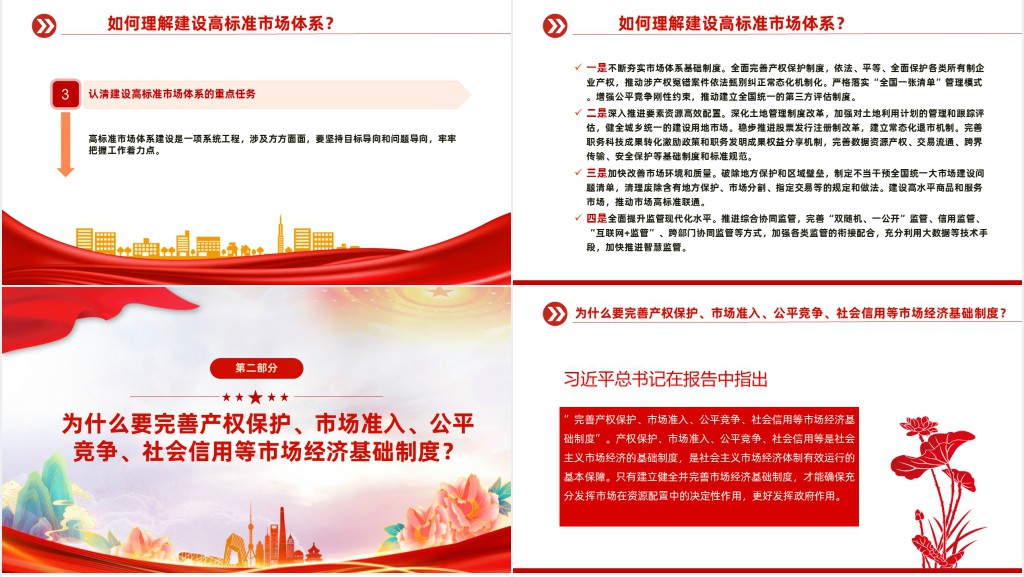 大会报告辅导百问(第30—37问)关于中国式现代化PPT党课 大会报告辅导百问(第30—37问)关于中国式现代化PPT党课