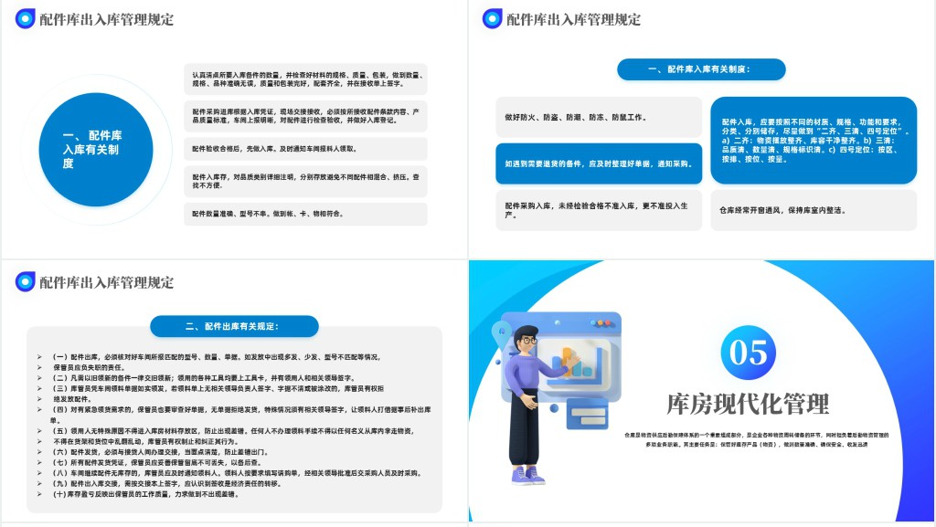 仓库管理制度及库房现代化管理PPT课件 仓库管理制度及库房现代化管理PPT课件