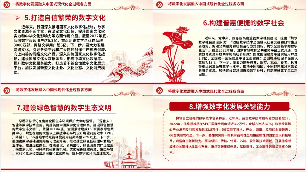以数字化驱动中国式现代化PPT党课 以数字化驱动中国式现代化PPT党课
