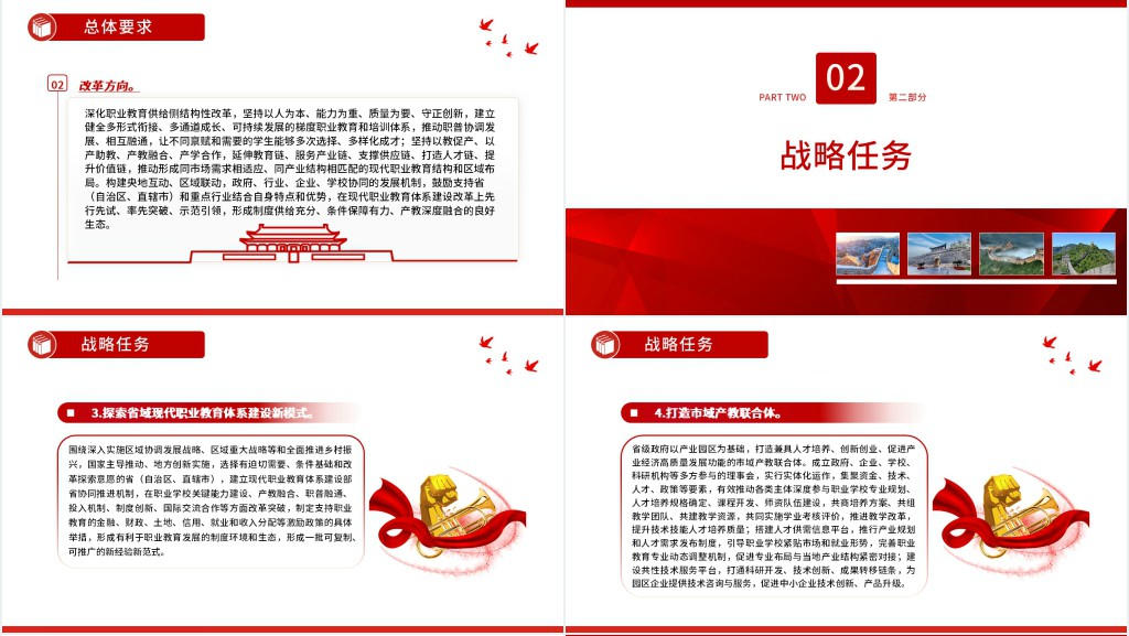 关于深化现代职业教育体系建设改革的意见PPT党课 关于深化现代职业教育体系建设改革的意见PPT党课