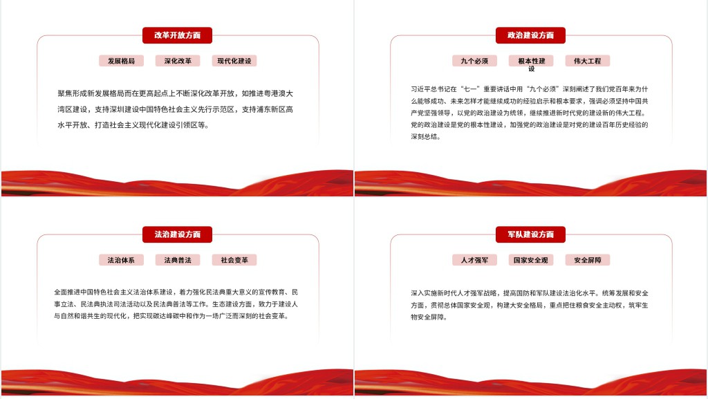 深学细悟《习近平谈治国理政》第四卷PPT党课 深学细悟《习近平谈治国理政》第四卷PPT党课