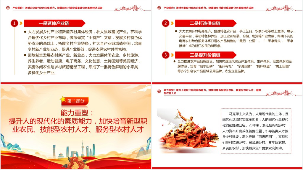千万工程、中国式现代化的乡村实践PPT党课