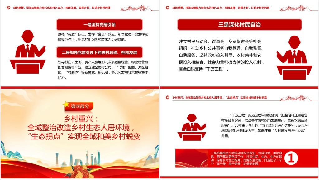 千万工程、中国式现代化的乡村实践PPT党课