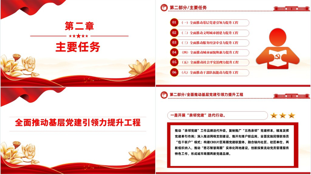 “作风能力提升年”活动实施方案PPT党课 “作风能力提升年”活动实施方案PPT党课