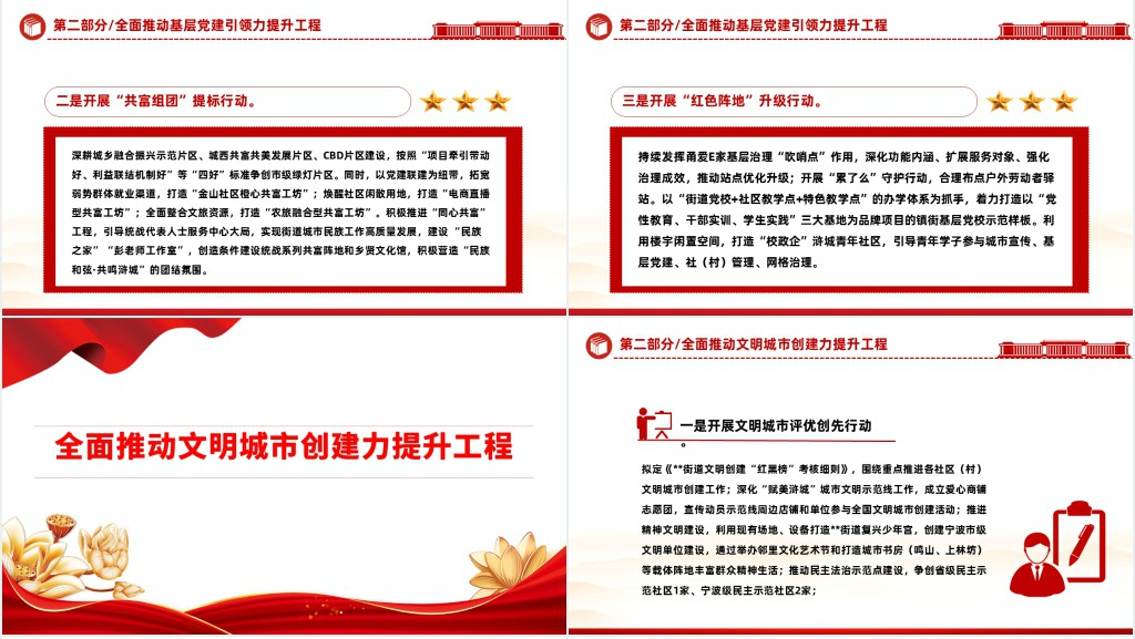 “作风能力提升年”活动实施方案PPT党课 “作风能力提升年”活动实施方案PPT党课