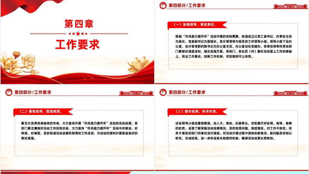 “作风能力提升年”活动实施方案PPT党课 “作风能力提升年”活动实施方案PPT党课