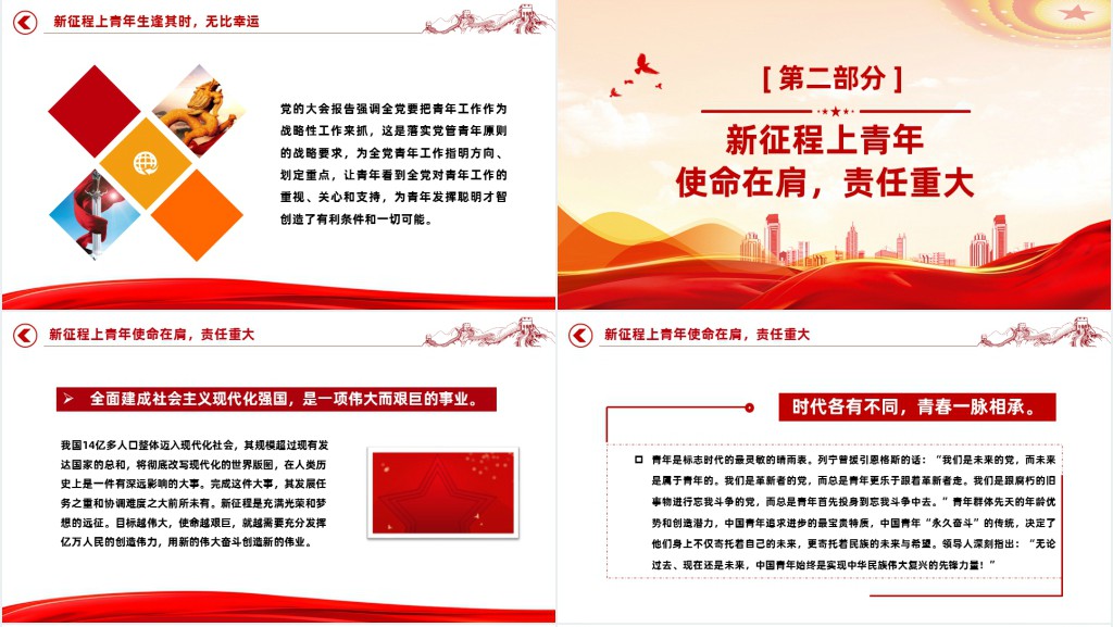 肩负起伟大新征程上的青春使命PPT党课 肩负起伟大新征程上的青春使命PPT党课
