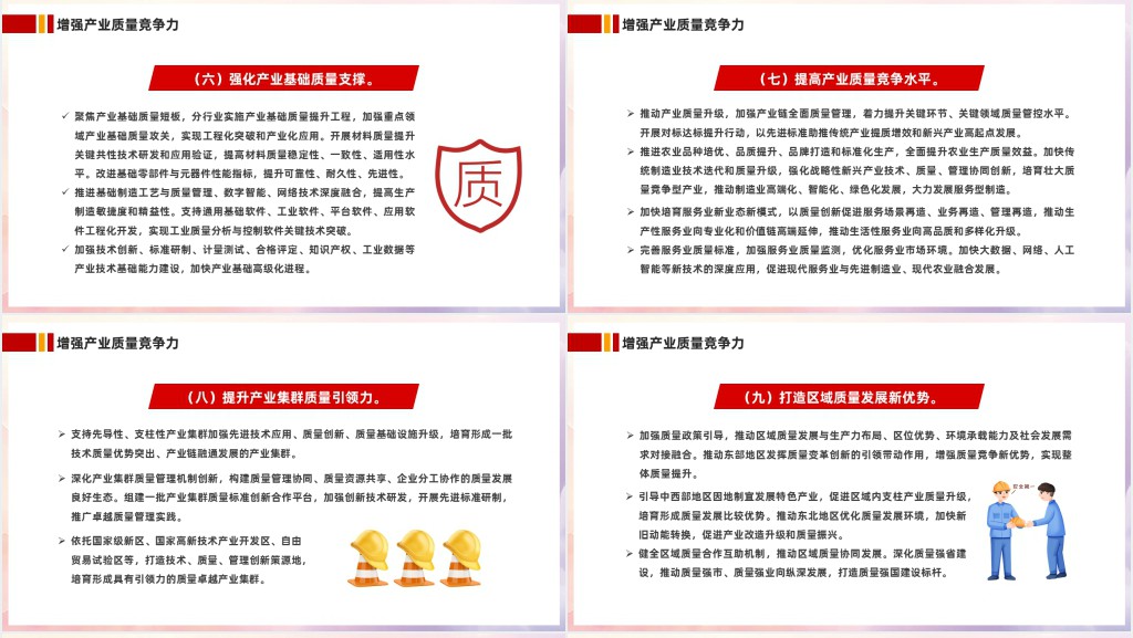 中共中央国务院印发《质量强国建设纲要》PPT党课 中共中央国务院印发《质量强国建设纲要》PPT党课