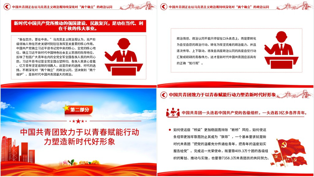 在强国建设民族复兴新征程中锻造共青团铁军PPT党课 在强国建设民族复兴新征程中锻造共青团铁军PPT党课