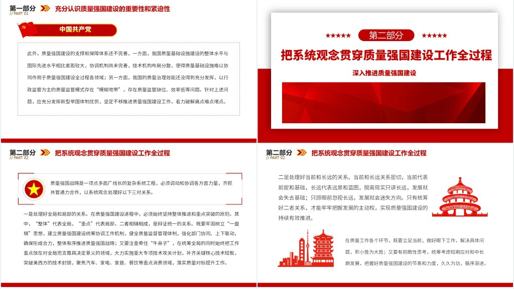 党员干部学习《质量强国建设纲要》专题PPT党课 党员干部学习《质量强国建设纲要》专题PPT党课