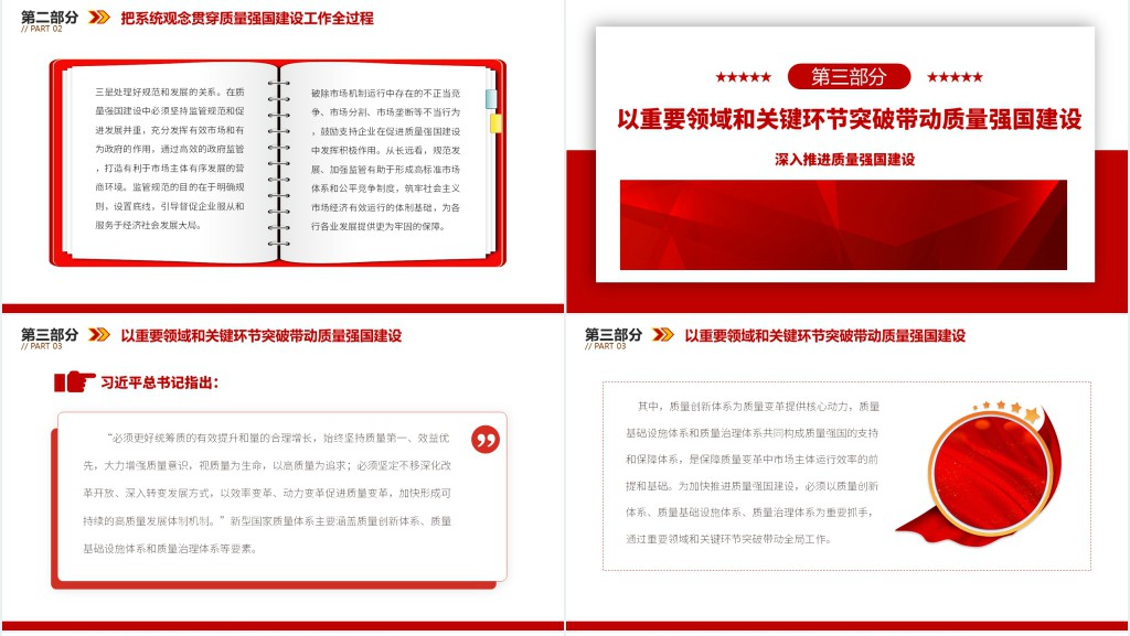 党员干部学习《质量强国建设纲要》专题PPT党课 党员干部学习《质量强国建设纲要》专题PPT党课