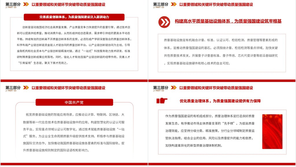 党员干部学习《质量强国建设纲要》专题PPT党课 党员干部学习《质量强国建设纲要》专题PPT党课