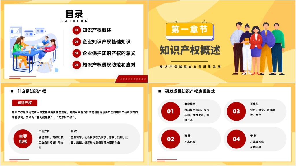 公司企业知识产权培训讲座PPT模板 公司企业知识产权培训讲座PPT模板