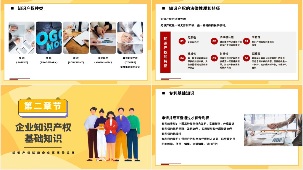 公司企业知识产权培训讲座PPT模板 公司企业知识产权培训讲座PPT模板