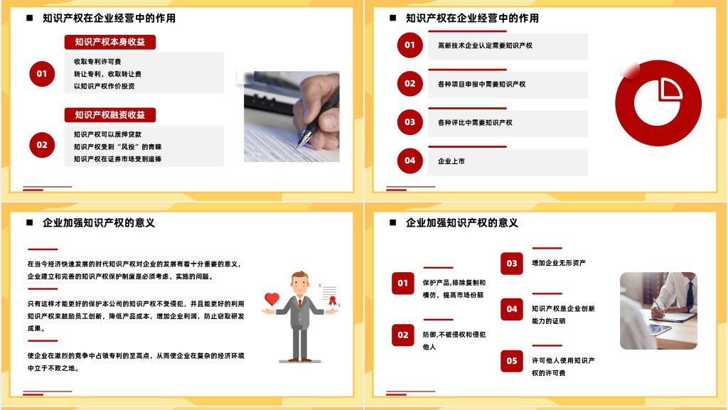 公司企业知识产权培训讲座PPT模板 公司企业知识产权培训讲座PPT模板