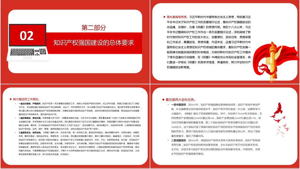 开启知识产权强国建设新征程PPT党课 开启知识产权强国建设新征程PPT党课