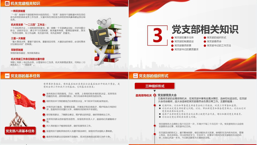 党政风党支部党务知识培训课程PPT党课 党政风党支部党务知识培训课程PPT党课