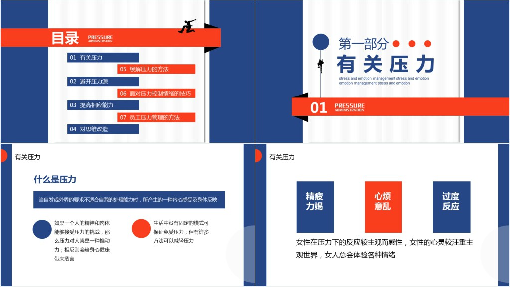 职场压力与情绪管理培训课程PPT模板 职场压力与情绪管理培训课程PPT模板