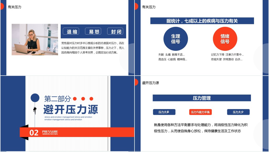 职场压力与情绪管理培训课程PPT模板 职场压力与情绪管理培训课程PPT模板