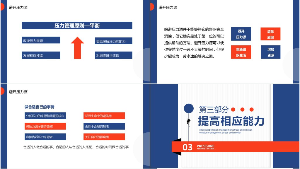 职场压力与情绪管理培训课程PPT模板 职场压力与情绪管理培训课程PPT模板