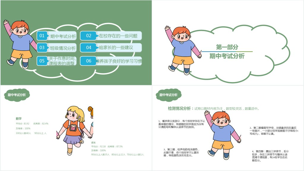 三年级期中考试后家长会PPT模板 三年级期中考试后家长会PPT模板