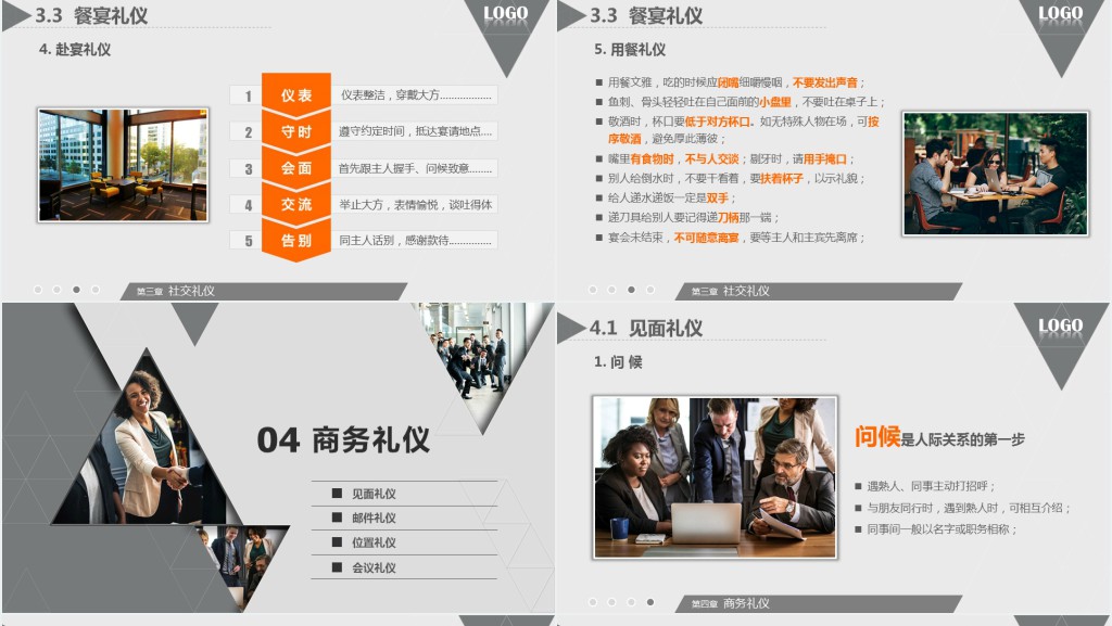 商务礼仪培训课程内容PPT模板 商务礼仪培训课程内容PPT模板