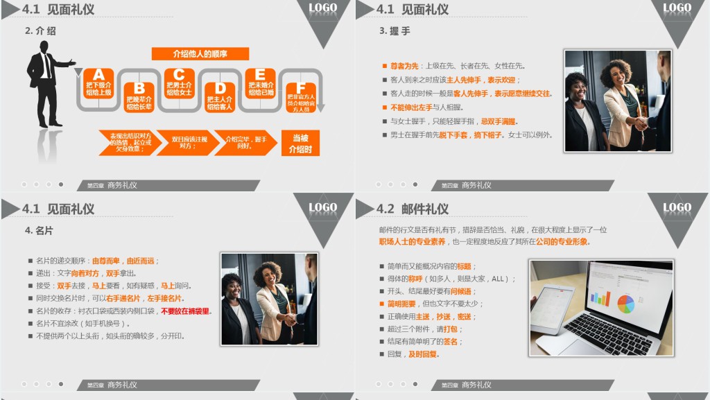 商务礼仪培训课程内容PPT模板 商务礼仪培训课程内容PPT模板