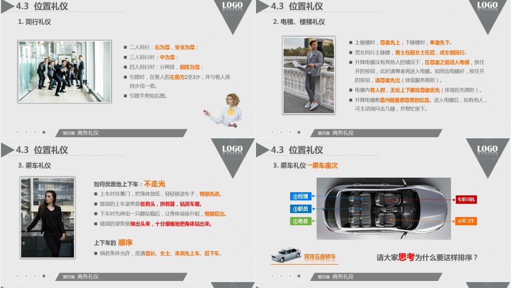 商务礼仪培训课程内容PPT模板 商务礼仪培训课程内容PPT模板