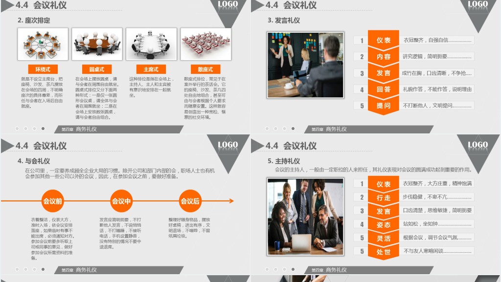 商务礼仪培训课程内容PPT模板 商务礼仪培训课程内容PPT模板
