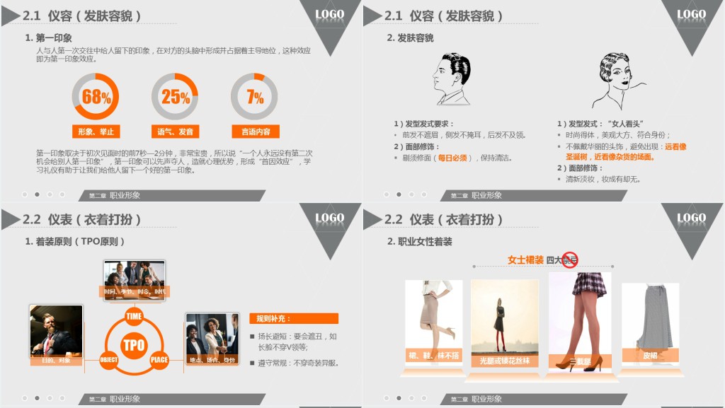 商务礼仪培训课程内容PPT模板 商务礼仪培训课程内容PPT模板