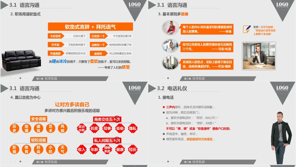 商务礼仪培训课程内容PPT模板 商务礼仪培训课程内容PPT模板