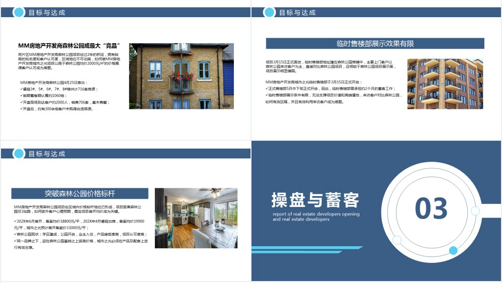 房地产开发商首开复盘报告动态PPT模板