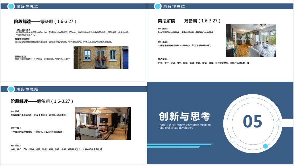 房地产开发商首开复盘报告动态PPT模板