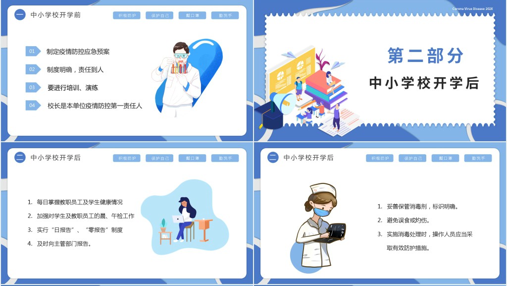 开学复课防疫防控方案PPT课件 开学复课防疫防控方案PPT课件
