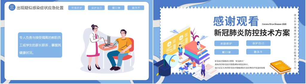 开学复课防疫防控方案PPT课件 开学复课防疫防控方案PPT课件