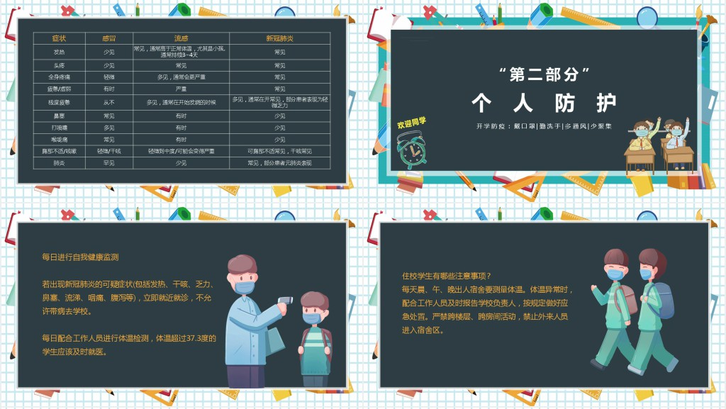 校园防疫别放松PPT课件 校园防疫别放松PPT课件
