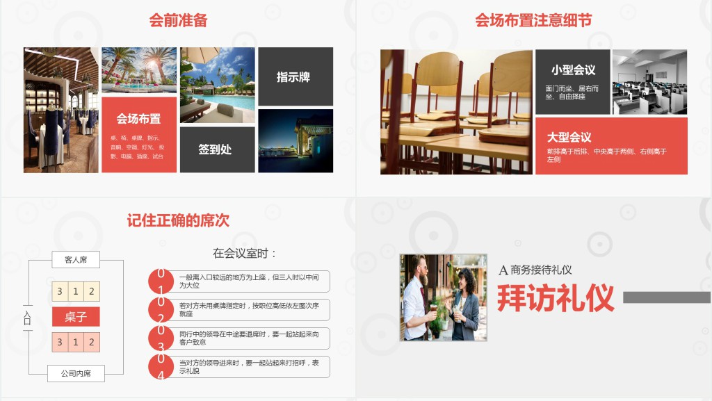 企业员工商务礼仪制度培训PPT模板 企业员工商务礼仪制度培训PPT模板