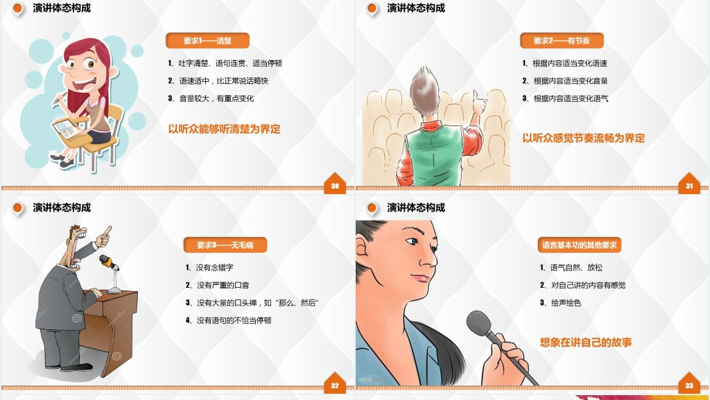 演讲与培训技巧PPT模板