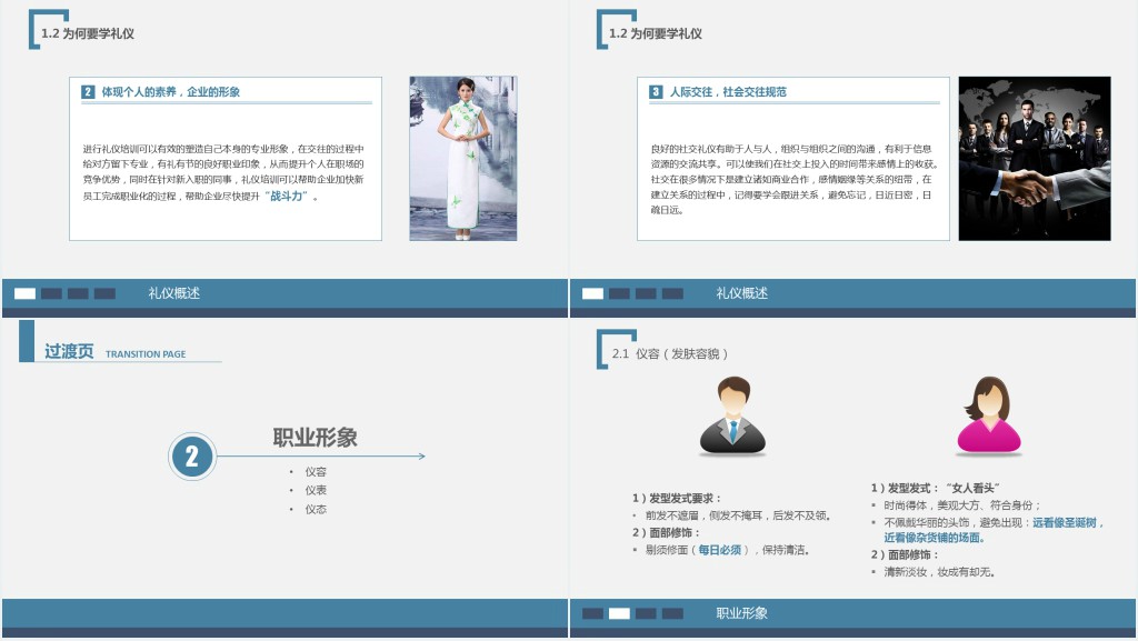 企业对员工商务礼仪培训PPT课件 企业对员工商务礼仪培训PPT课件