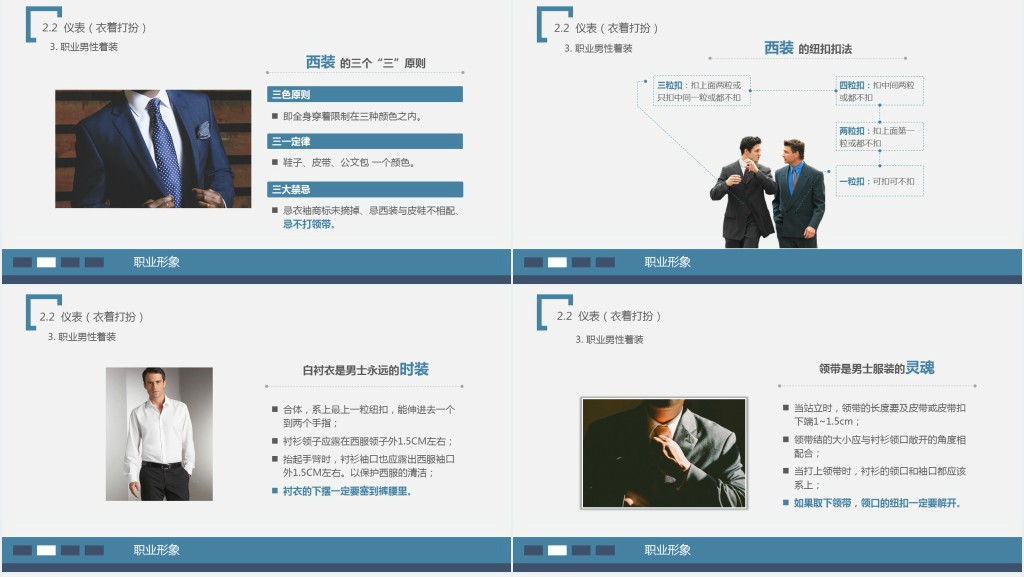 企业对员工商务礼仪培训PPT课件 企业对员工商务礼仪培训PPT课件