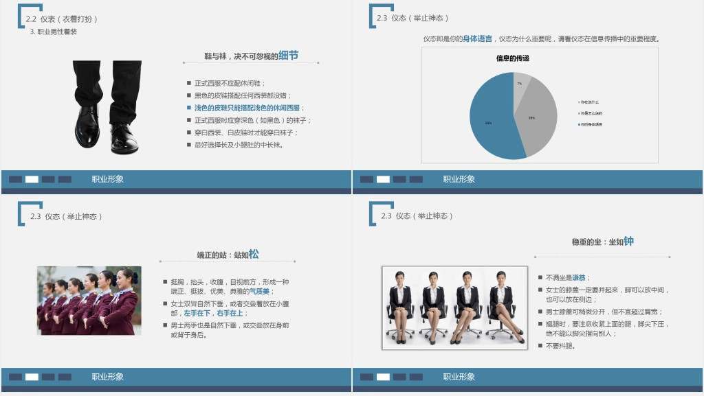 企业对员工商务礼仪培训PPT课件 企业对员工商务礼仪培训PPT课件