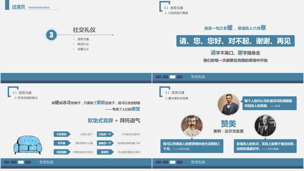 企业对员工商务礼仪培训PPT课件 企业对员工商务礼仪培训PPT课件